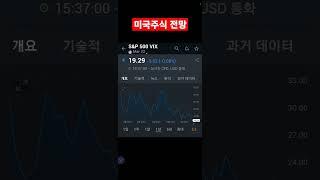 TQQQ SOXL 테슬라 미국주식 전망