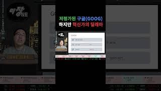저평가된 구글, 하지만 혁신가의 딜레마 #미주미 #안동후 #GOOG