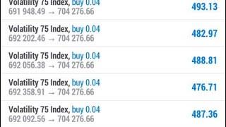 Volatility 75 Index No Indicator Powerful Strategy.