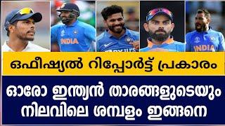 INDIAN CRICKETERS AND THEIR SALARIES | CRICKET NEWS MALAYALAM | NEW UPDATE