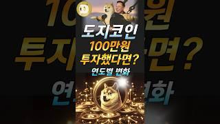 도지코인 100만원 투자했다면?