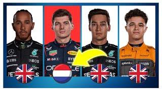 F1 GUESS THE ODD ONE OUT QUIZ