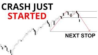 Technical Analysis of Stocks: SPY / QQQ / NVDA / TSLA / AMD / PLTR / SOFI / INTC / META