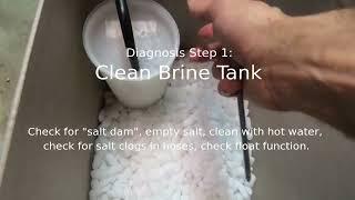 Kinetico Water Softener Full Rebuild - Part 1 of 8 (Not Using Salt, No Suction to Brine, Overview)