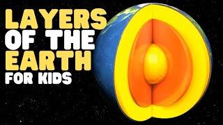 Layers of the Earth for Kids | Learn facts about the different layers of Earth