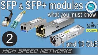 SFP, SFP+ modules and Fiber Optic Cable runs – The time to use them is now