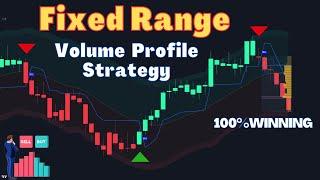 Fixed Range Volume Profile Strategy  TradingView Indicator