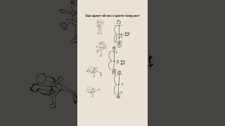 Timing charts for multiple keyposes #animation #2danimation #framebyframeanimation