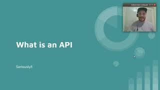 What Is An API?