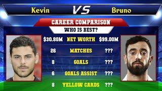 Kevin Volland VS Bruno Fernandes Football Stats