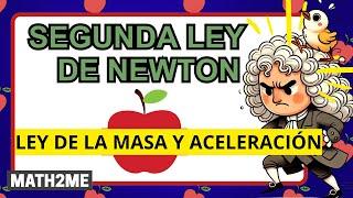 Newton's Second Law | Force, Mass and Acceleration