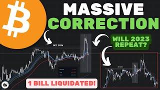 Bitcoin (BTC): EMERGENCY ANALYSIS MASSIVE FLASH NUKE!! WILL BITCOIN RECOVER? (WATCH ASAP)