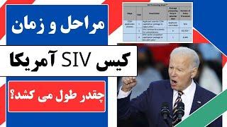 زمان و مراحل پروسس کیس SIV آمریکا کدام اند و چقدر طول می کشد؟ USA SIV for Afghanistan, steps & time