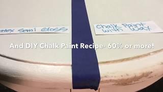 What is Chalk Paint? The BASICS. *CHALKPAINT VS LATEX PAINT Difference