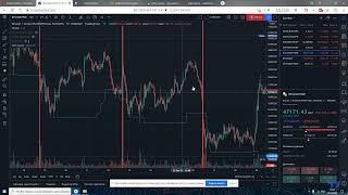 лучшие точки для входа #btc #биткоин #pine#tradingview