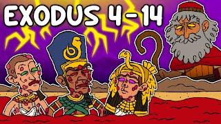 The Ten Plagues - Exodus Explained