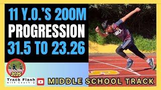 Track / Athletics: 31.50 to 23.26 Middle School Sprinter’s 200m Progression.