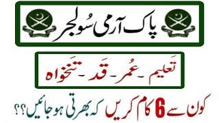 Army New Soldier Jobs 2024|Join Pak Army as Soldier|Apply Soldier Online Registration|Bukhari Speaks