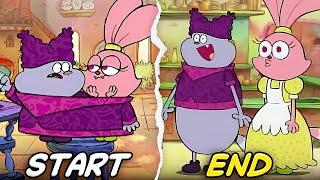 The ENTIRE Story of Chowder in 40 Minutes