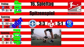 #2bundesliga #fortuna  ToF 16. Spieltag