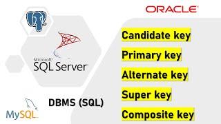 Candidate, Primary, Alternate, Super and Composite key types in DBMS (SQL)