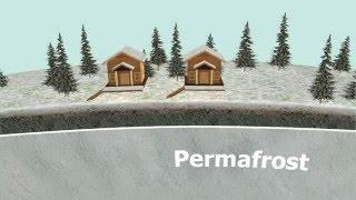 Permafrost – Was ist das?