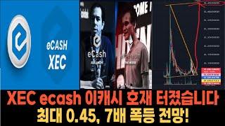 [XEC 이캐시 코인 가격 전망] eacsh 엄청난 호재 터졌습니다. 최대 0.45, 7배 폭등 관점! 실시간 차트 분석으로 합병, 상폐 대응, 매수 매도 가격 목표가 공개합니다