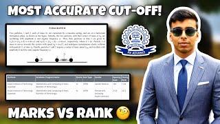 MOST ACCURATE  JEE Advanced Marks vs Rank  Final Cut Off 2024  JEE Advanced 2024 Cut Off 