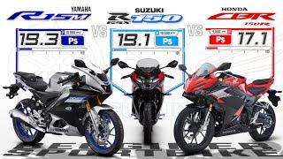 Yamaha R15 V4 /M vs Suzuki GSX-R150 vs Honda CBR150R ┃Best 150cc Sportsbike?