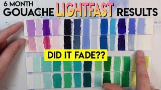 Did my gouache FADE After 6 months??  Lightfast Test Results