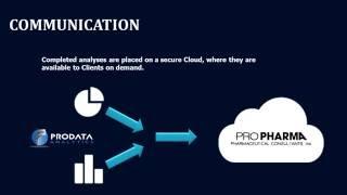 Pro Data Analytics: Analytics as a Management Tool