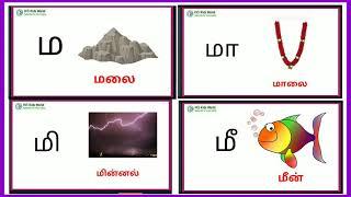 ம வரிசை சொற்கள் | ம மா மி மீ வரிசை சொற்கள்| ma varisai words in tamil