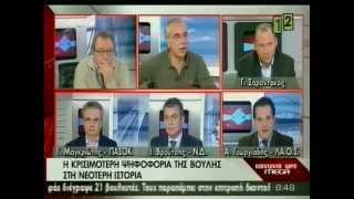 ΡΑΔΙΟ ΑΡΒΥΛΑ S5 / E46 ( 14/02/2012 ) » Full RADIO ARVILA ANT1 TV