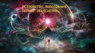 УСТРОЙСТВО-МИРОЗДАНИЯ-ПОЛНОЕ-ОБЪЯСНЕНИЕ-ОТ"ВЕДЬМИНА ИЗБА"-ОТ ИНГИ ХОСРОЕВОЙ