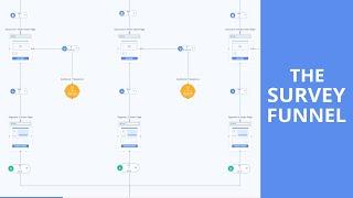 Survey Funnel