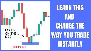 Best Price Action trading Approach: "Strategy"