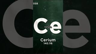 Cerium: Driving Innovation with Adaptive Energy Systems