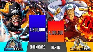 Blackbeard Vs Akainu Power Levels - SP Senpai 