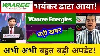 Waaree Energies share news,Fall reason ?,hold or sell ?,waaree renewables Share analysis,Target