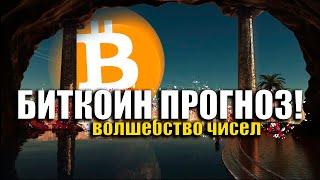 ВСЕ ВОЗМОЖНЫЕ ИСХОДЫ ! Биткоин прогноз /// Детальный анализ