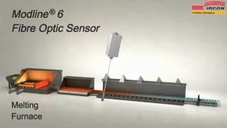 IRCON IR Sensors in Float Glass Manufacturing Process