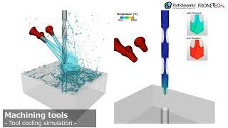 Particleworks | Machining tool cooling simulation | Prometech Software