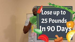 Online nutritionist In Birmingham Al - 90 Day Ultimate Fat Loss