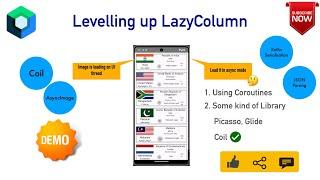 Boost LazyColumn with Coil | Kotlin Serialization : Jetpack Compose - 22
