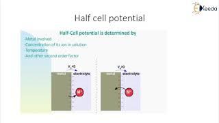 Electrode Electrolyte Interface - Bio Potentials and their Measurement - Biomedical Instrumentation