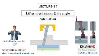 Lecture-16 Lifter mechanism & its angle calculation