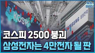 코스피 2500 붕괴, 삼성전자는 4만전자 될 판/[+PICK]/한국경제TV뉴스