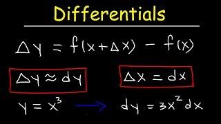 Differentials and Derivatives - Local Linearization