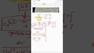 how many minutes to deposited 0.02 mole of cu²+ to cu using a value of current 10ampere.