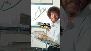 도지코인(DOGE) 하나로 1,000% 쉽게 내는 매매법